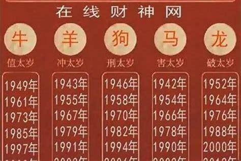 1982年是什么年|1982是什么年